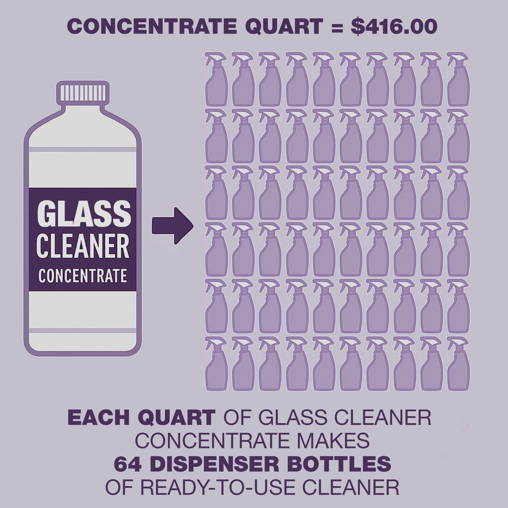 Pure Selects® Glass Cleaner Concentrate